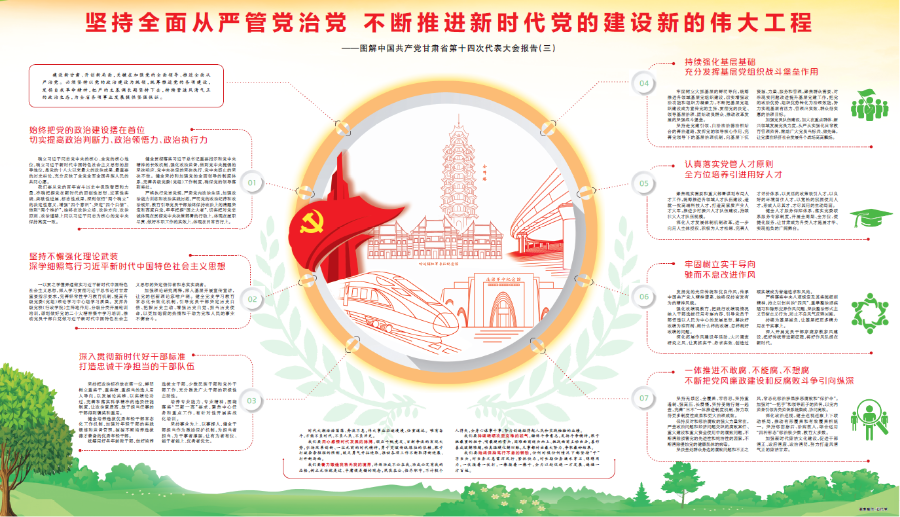 图解中国共产党甘肃省第十四次代表大会报告(三